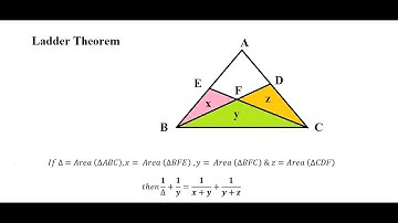Geometry for CAT 2024  : Session 23 : Geometry  Ladder Theorem and MPG (Mass Point Geometry)