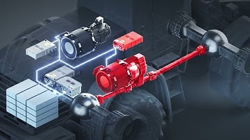 Hydraquip & Danfoss EDITRON