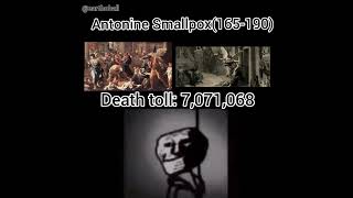 Deadliest Diseases In History Ranked By Death Toll Mr Incredible Becoming Uncanny Extended Meme