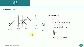 Mekanika Teknik Statis Tertentu - Konstruksi Rangka Batang dengan Metode Ritter