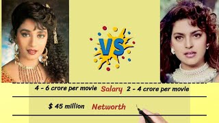 Madhuri Dixit Vs Juhi Chawla Comparison | Biography| NetWorth | Age| Family| Spouse|Awards|Education