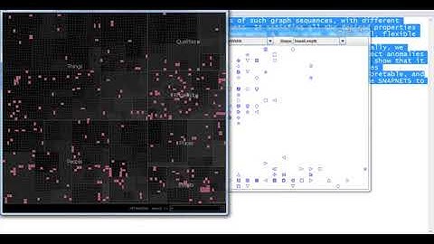 Simple Data Mining Projects | Simple Data Mining Thesis | Simple Data Mining Code Projects