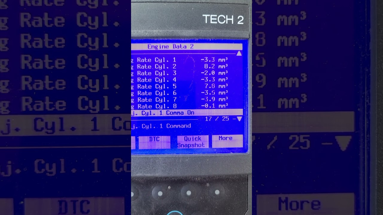 600 rpm injector balance rates
