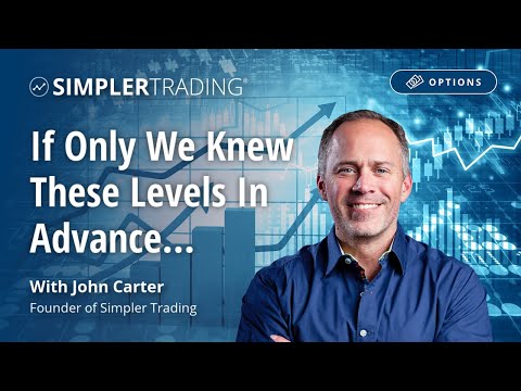 Options Trading: If Only We Knew These Levels In Advance... | Simpler Trading