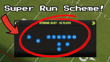 DYNAMIC RUN SCHEME! Pistol Strong Slot Mini Scheme | Madden 23 Tips & Tricks