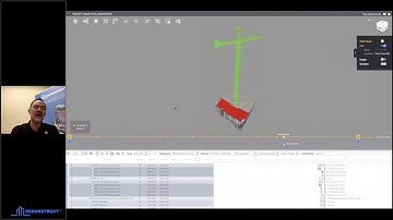 How To Use Reconstruct for Coordination and Accountability