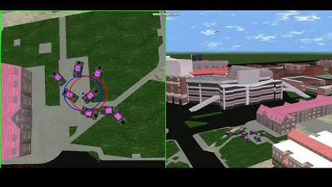 Visual Servoing - keeping multiple objects in view, with a third person view of the cars and camera frame