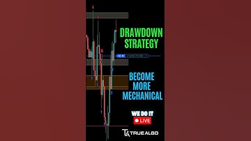 Mastering Drawdowns: How True Algo Keeps You Mechanical Live