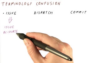 Terminology Confusion - Georgia Tech - HPCA: Part 3