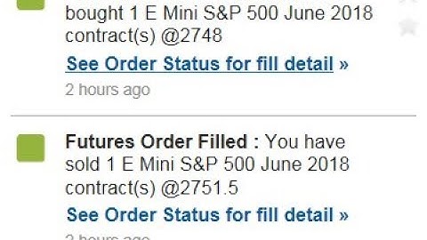 $175 Profit in 25 minutes of live Emini S&P 500 Futures Trading Fibonacci Setup Again!