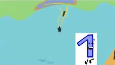 Alight Motion Zoom In! In 4ormulator V20