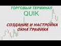 4. Торговый терминал QUIK. Создание и настройка окна графика.