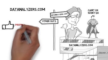 The best value in the data recovery industry. Period!