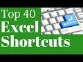 Top 40 Excel Shortcuts in Hindi