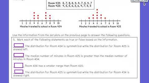 Comparing Dot Plots SH5