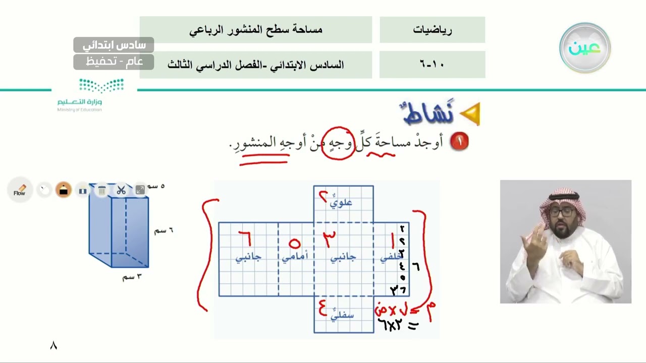 مساحة سطح المنشور الرباعي - الرياضيات - سادس ابتدائي