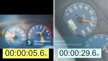 Turbo vs non turbo (Retrofit turbo)