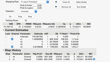 Variable Selection Methods for Regression Model Building in JMP