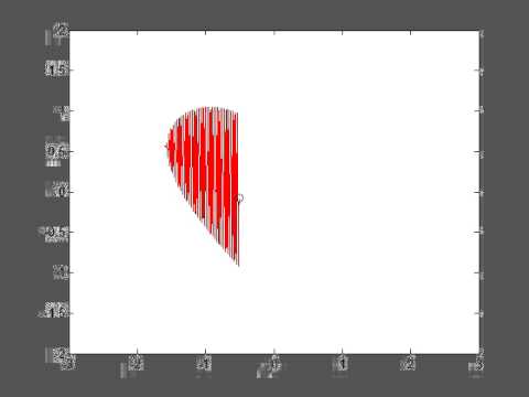 MATLAB Animated Heart Plot - YouTube