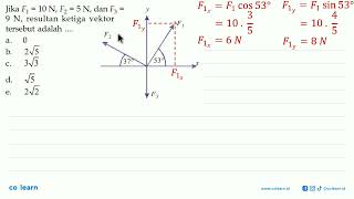 If F1=10 N, F2=5 N, and F3=9 N, the resulting vector is the next one.... 37 F2 y F1 53 x F3
