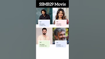 Mahesh Babu | Priyanka Chopra | Prithviraj Sukumaran | S. S. Rajamouli| SSMB29 #ssmb #maheshbabu #yt