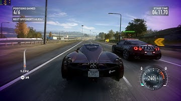 Need For Speed The Run Gameplay By Mukul Gamer GTX 1050 ti