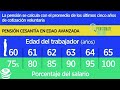 Esta tabla de porcentaje de pension es cierta solo si cotizas mas de 2000 semanas ¡¡¡