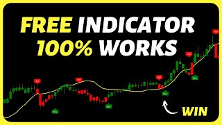 I Tested 99% Win Rate 1 Minute Scalping Trading Strategy For Crypto