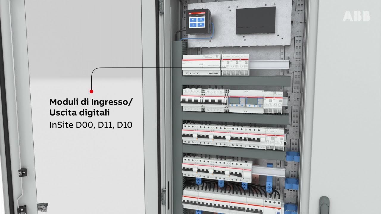 Abb system pro m compact. Системс. Система system pro. Нку 6300а. Системс.