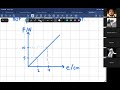 Variations - Example with Hooke's Law + Questions