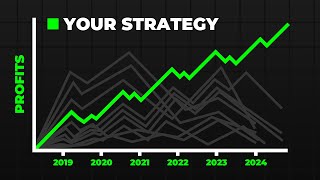 How to make your First $100k Trading by B The Trader 8,163 views 5 months ago 38 minutes