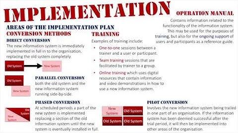 Traditional Stages in Developing a System: Implementation