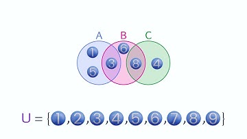 Universal Set and Three Subsets When One Subset Shares Common Elements with the Other Two