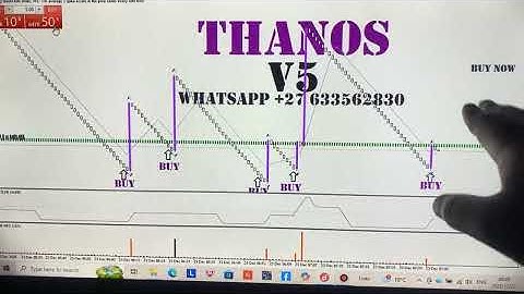 100% non-repaint boom and crash spike detector @bestderivindicators 
