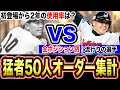 ランク戦TOPランカー50人のポジション別使用率ランキング!リアタイ猛者が今リアルに使ってる選手は?【プロスピA】【フォルテ】#811