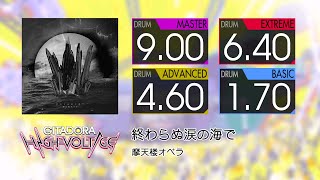 【GITADORA】 終わらぬ涙の海で (MASTER ~ BASIC) Drum