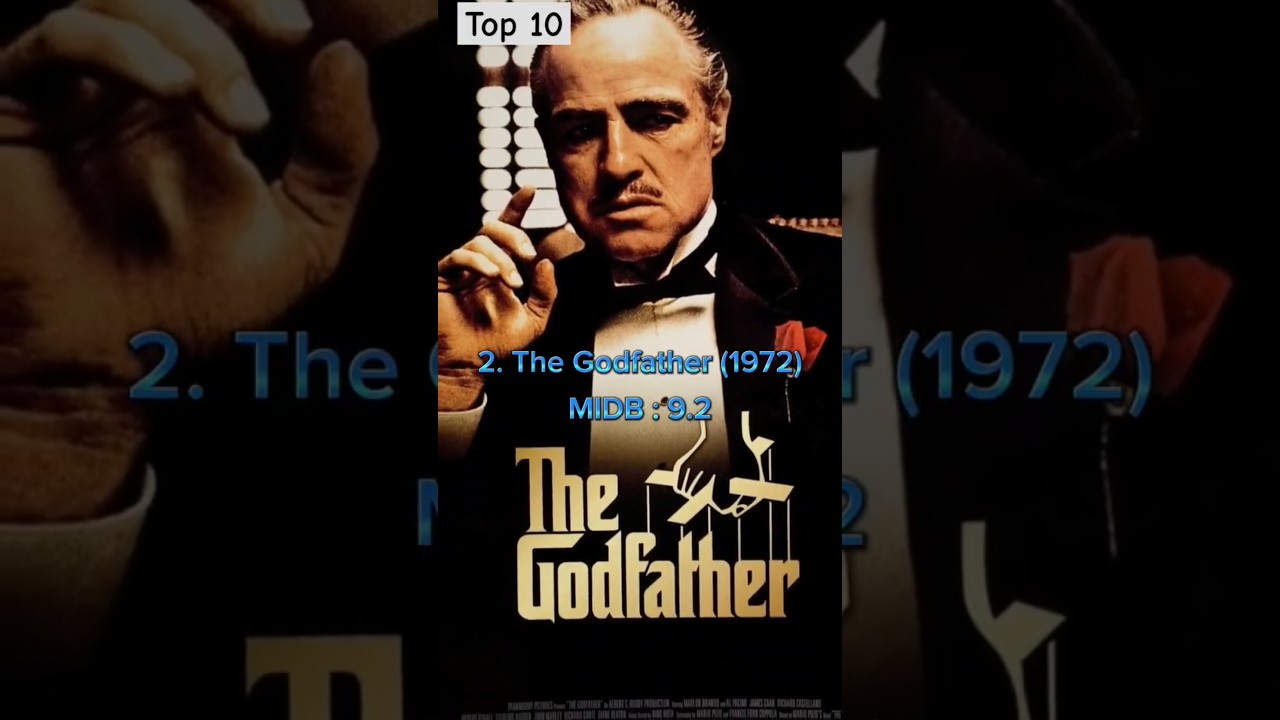 top-10-imdb-rated-movies-of-all-time-in-the-world-top10-imdb-rating