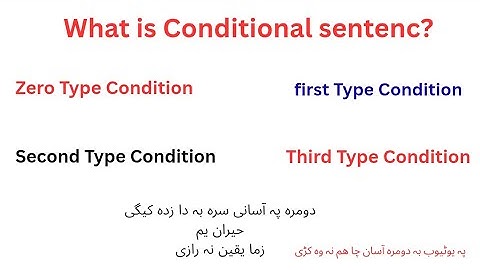 What is Conditional sentence| Conditional sentenc and it