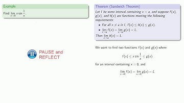 Limits and the Sandwich Theorem