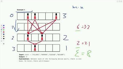 LeetCode 2125 | Number of Laser Beams in a Bank [medium]