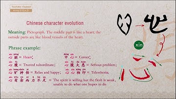 How to write "heart/心“ in Chinese.
