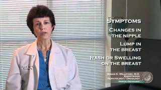 Breast Cancer - What every woman should know
