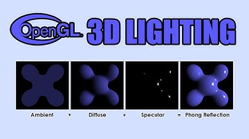 Finalizing 3D Phong Lighting in OpenGL | Diffuse and Specular