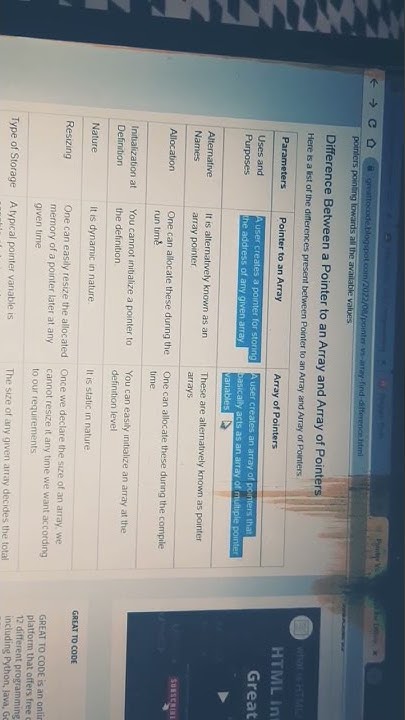 Difference between a pointers to an array and Array of pointers/ Great ...