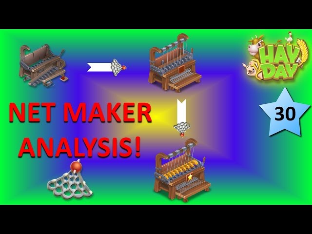 HAY DAY - NET MAKER ANALYSIS - THE NET PROFIT! 