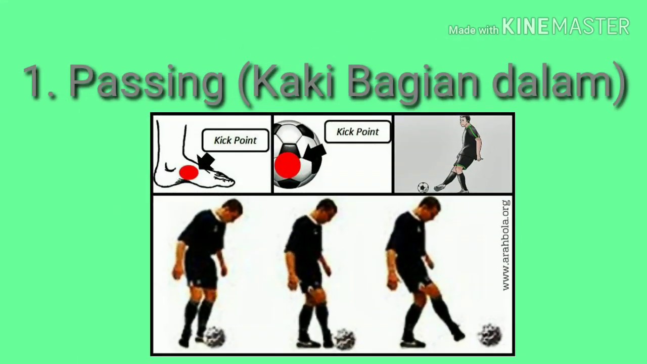 Teknik Dasar Bola Futsal X-TKRO 2 KEL 7 