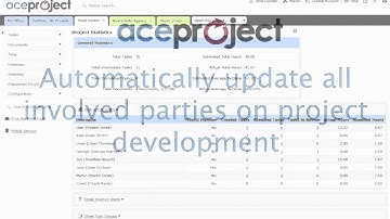 AceProject Promotional Video