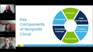 From Raiser’s Edge to Salesforce: A Look Inside the New Nonprofit Cloud