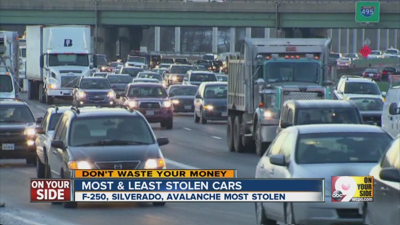 A list of the most, least stolen vehicles YouTube