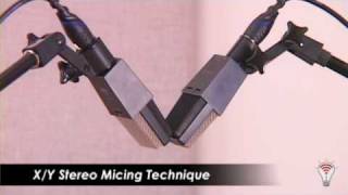 How To Record Drums-Overheads-Akg C414-Prm